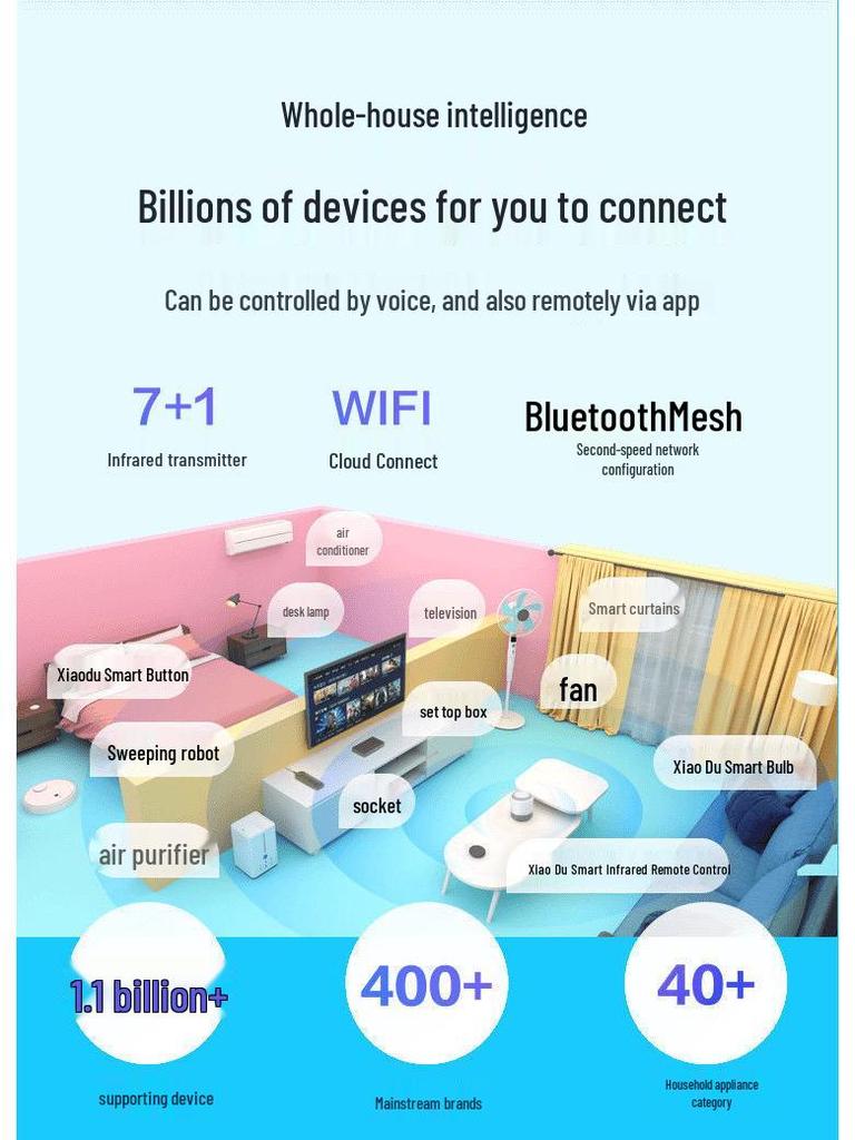 Xiaodu Flagship Smart Speaker with WiFi, Bluetooth, AI Voice Control, and Infrared Home Appliance Control.