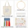 Pattern Canvas Carrying Bag Cloth Threads Tools Cross Stitch Sewing Needlepoint Kits Embroidery Kit