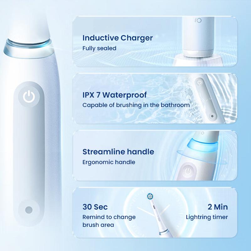 Electric Toothbrush for Adult Oral Health Deep Cleaning with Pressure Sensor