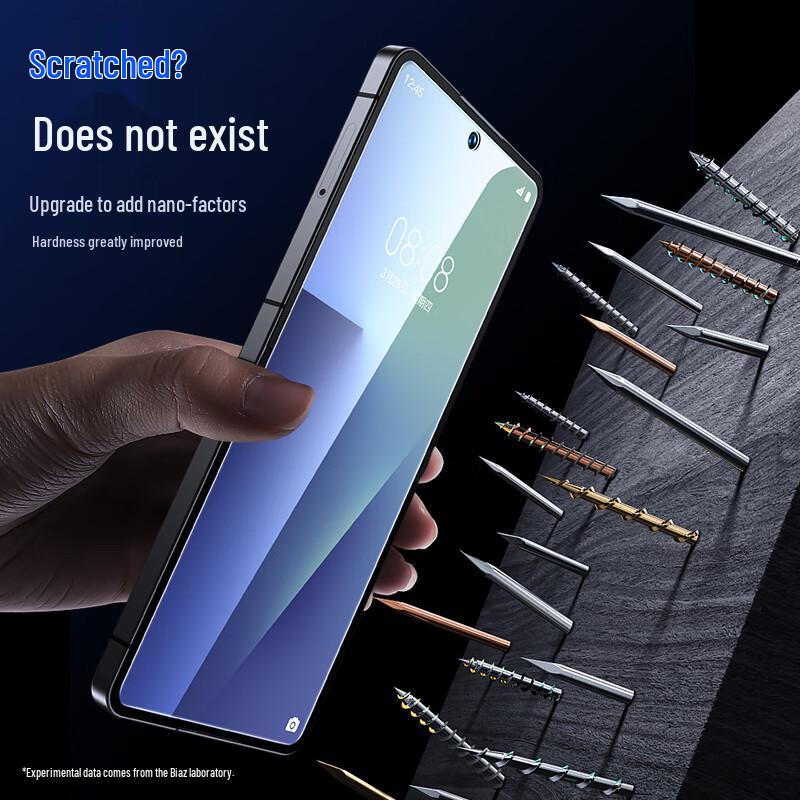 BYZ Full Coverage Hydrogel Screen Protector for Samsung Z Flip7