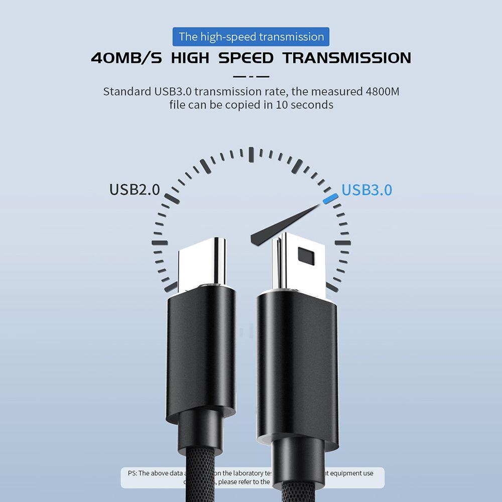 Кабель OTG для синхронизации данных цифровой камеры USB-C на Mini 5-контактный USB Type C на Mini USB кабель для быстрой зарядки