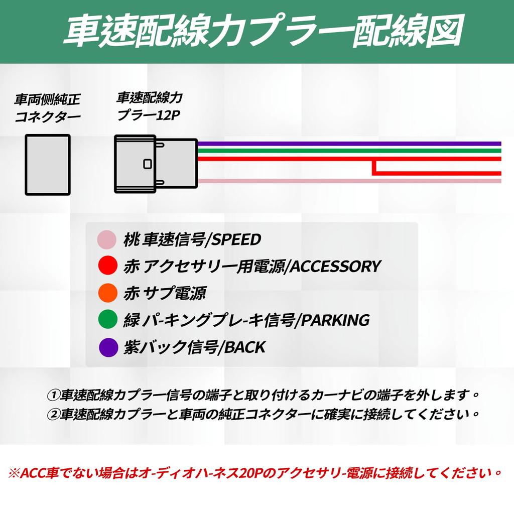 SANQUUQOO Совместимый установочный комплект для автомобильной аудио- и навигационной системы Nissan, 2DIN аудиоразъем, 20 контактов, Совместимый, Рулевое колесо