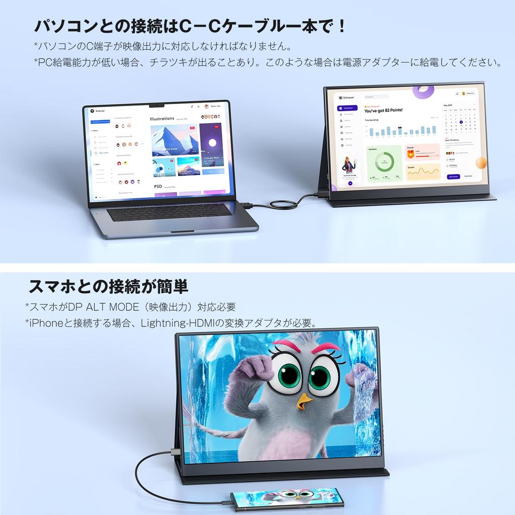 KEEPTIME Mobile Monitor 14 Inch Ultra Thin Ultra Light Mobile Display 1200P Resolution High Brightness sRGB Wide Color Gamut Narrow Frame Portable