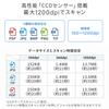 Сканер Sanwa Direct, Планшетный A4, Края 2 мм, Самосканирование, CCD-сенсор, 1200 dpi, Совместимый с Windows/Mac, 400-SCN063