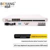 Boyang Интегрированный оптический мультиплексор с E1, телефонией и Ethernet