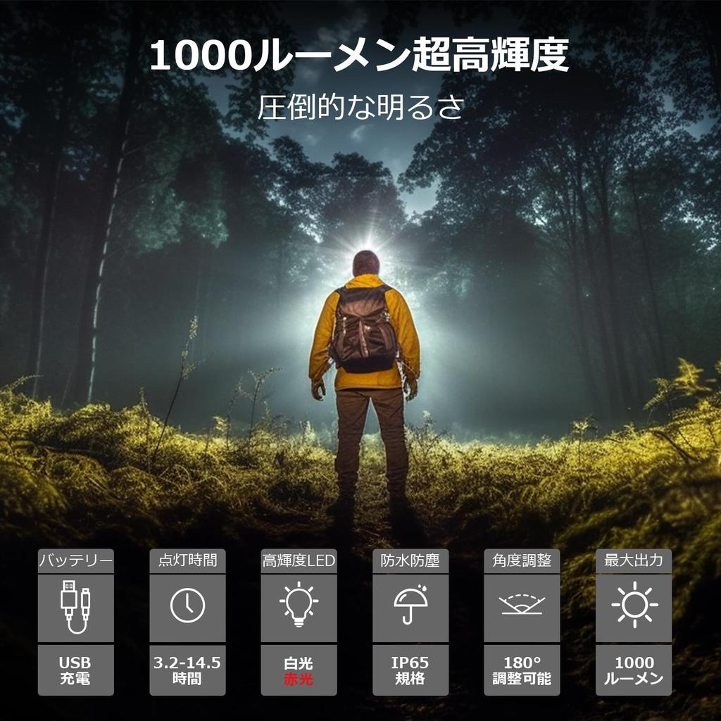 Светодиодный налобный фонарь Lepro, перезаряжаемый, суперяркий светодиодный налобный фонарь, рыболовный фонарь, альпинистский фонарь, красное освещение, регулировка угла освещения, доступный кабель