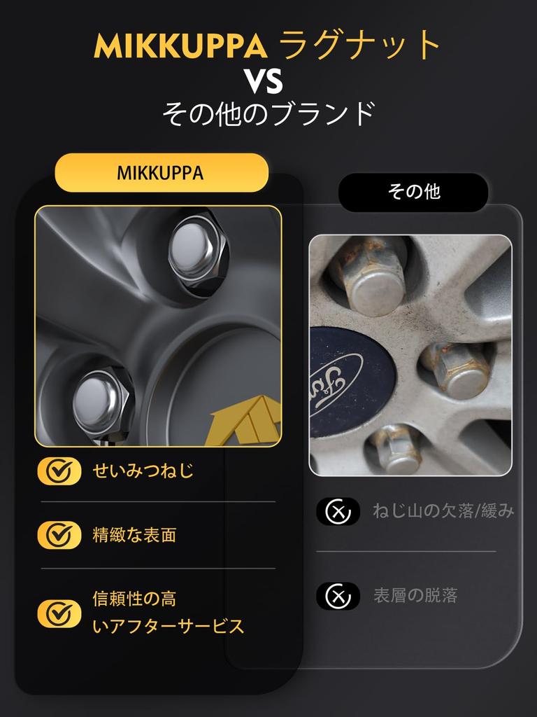 MIKKUPPA Wheel M12 X Tapered Single 21 22mm for and Nuts, P1.5, Seat, Silver, Hex, Length, 16-Piece Set, Daihatsu, Toyota, Mitsubishi.