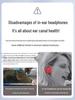 Беспроводные Bluetooth-наушники с костной проводимостью - Модель 2026, Зажимы/Крючки для ушей для мужчин и женщин, для спорта