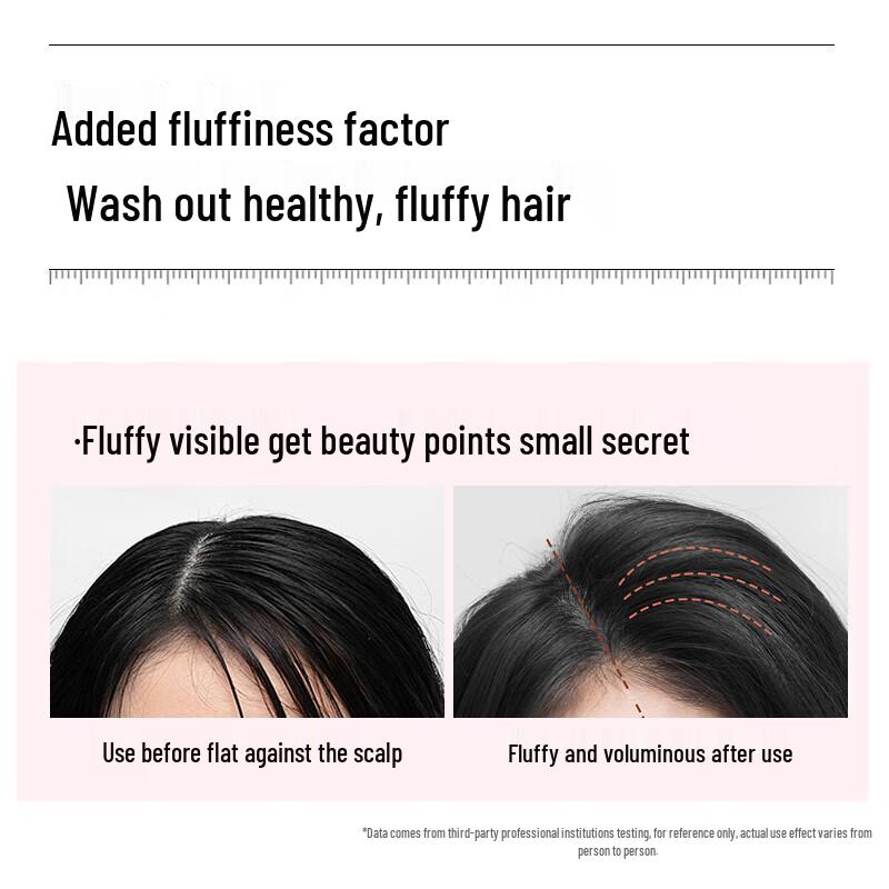 Diane Beauté Scalp Care Shampoo