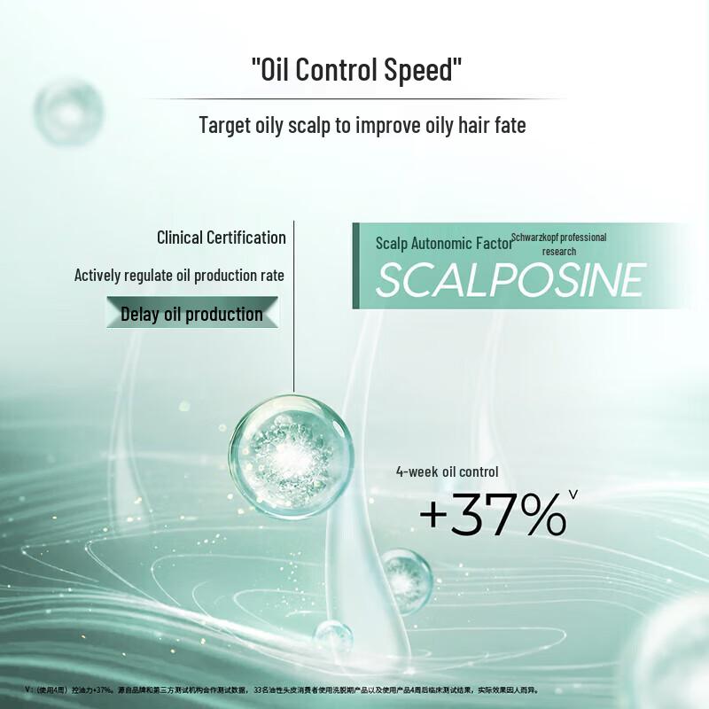 Schwarzkopf Oil Control Balancing Shampoo
