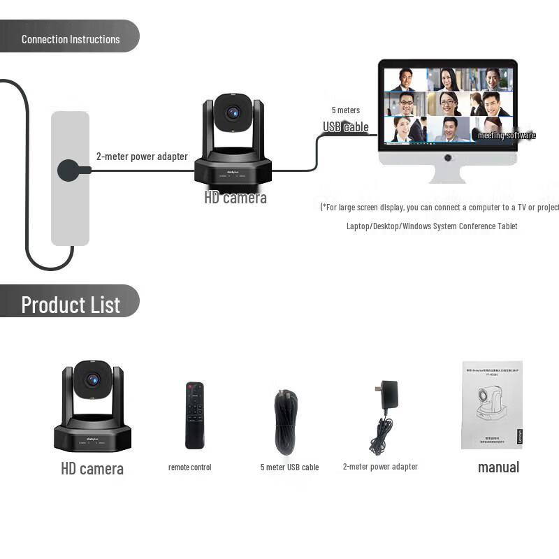 Lenovo AI Tracking PTZ 1080P Video Conference Camera (CN version)