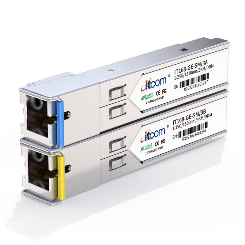 Gigabit SFP-трансиверные модули Aidicom