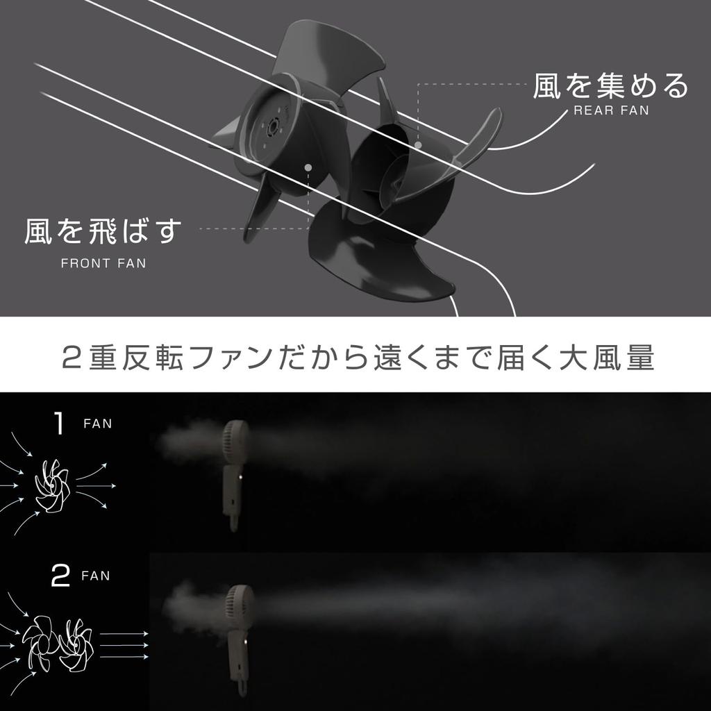 Вентилятор RHYTHM Handy Fan 2024, бесшумный, настольный, с зарядкой от USB, мощный, слабый, но холодный, с двойным вращением, двигатель постоянного тока с карабином и ремешком, маленький