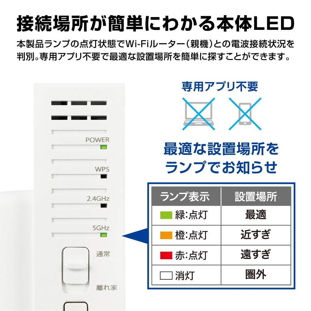 Elecom Беспроводной повторитель WiFi LAN 11ac, оснащенный режимом Outhouse, высокой мощности, белый, 867+300 Мбит/с, WTC-C1167GC-W