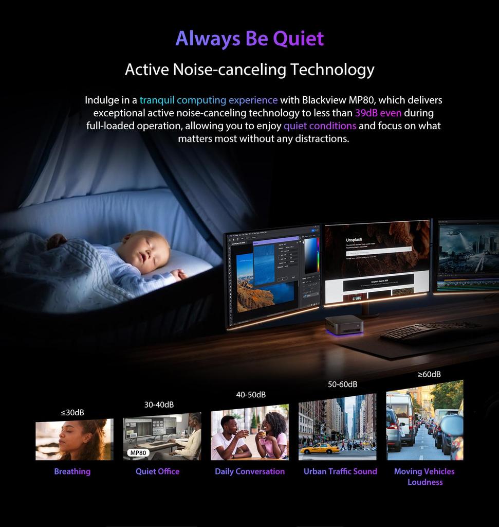 Blackview MP80 Mini PC Intel 12th N97 16 ГБ+512 ГБ/1 Тб Mini Desktop Computer Support Dual LAN 3*HDMI USB 3.0 WiFi 2.4/5G 4K UHD НОВЫЙ