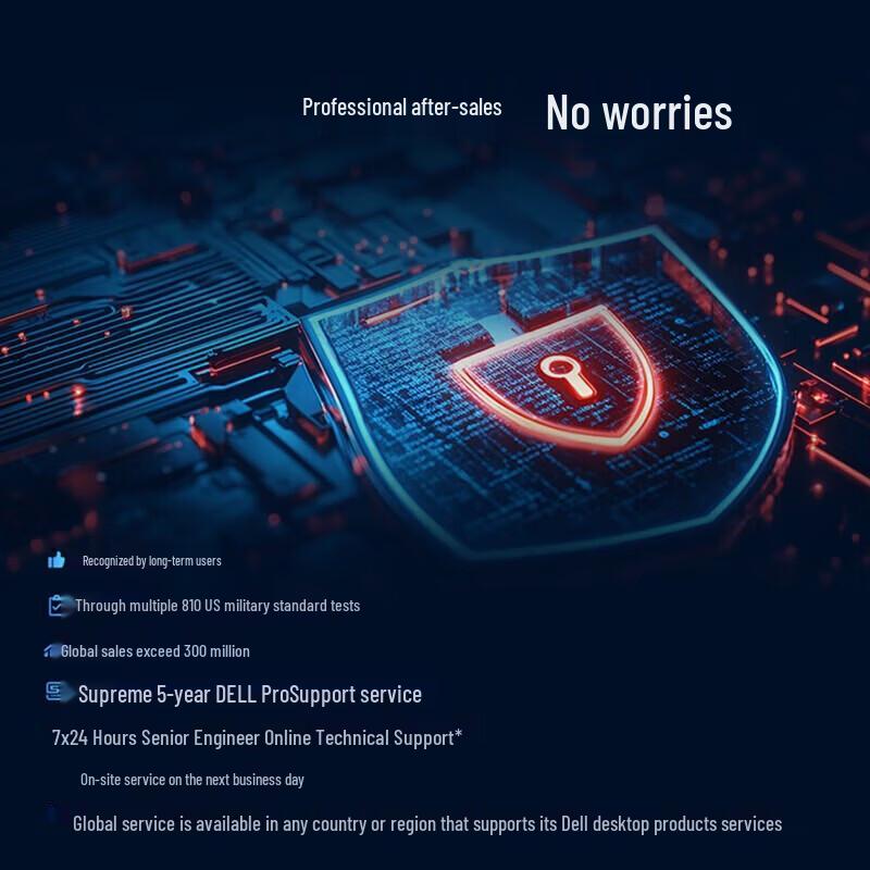 Dell QCT1250 12th Gen Core i7 Business Desktop PC with Monitor (CN version)