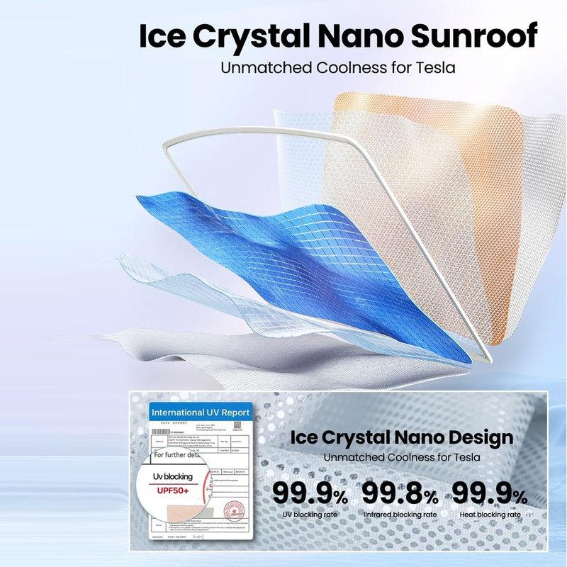 Солнцезащитные шторки для Tesla Model 3 Люк на крыше Highland 2024 Model Y 2017-24 Пряжка из ледяной ткани Солнцезащитное стекло Передний задний люк Аксессуар