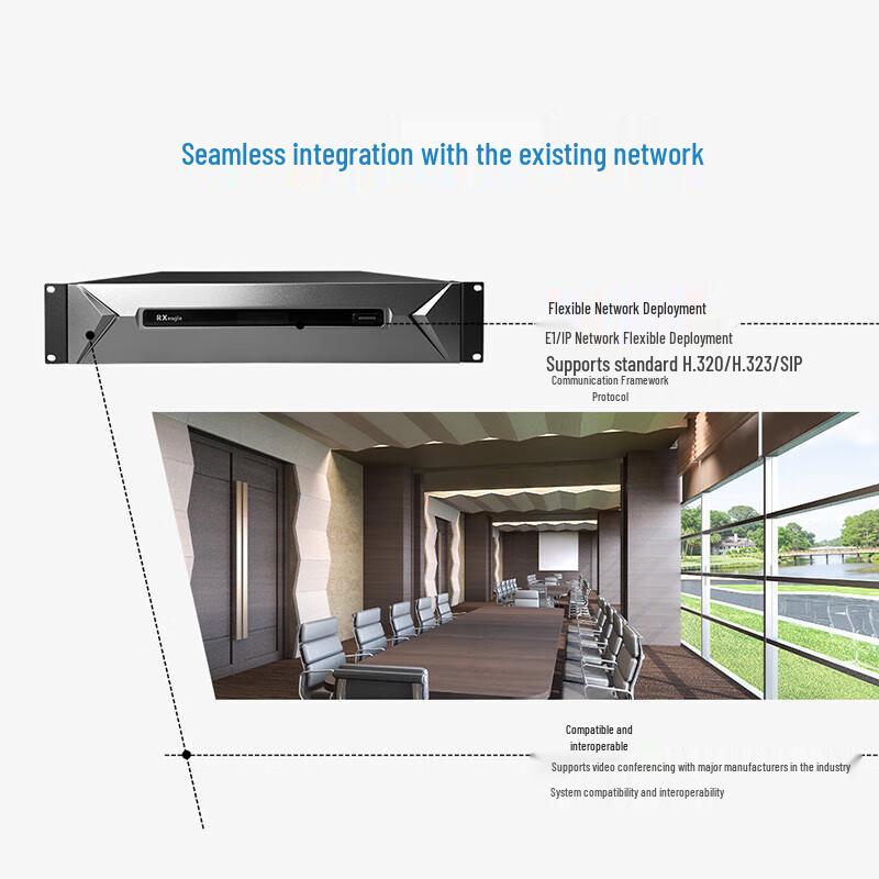 Rongxun RX T900 E1+IP Dual-Mode Video Conference Terminal (CN version)