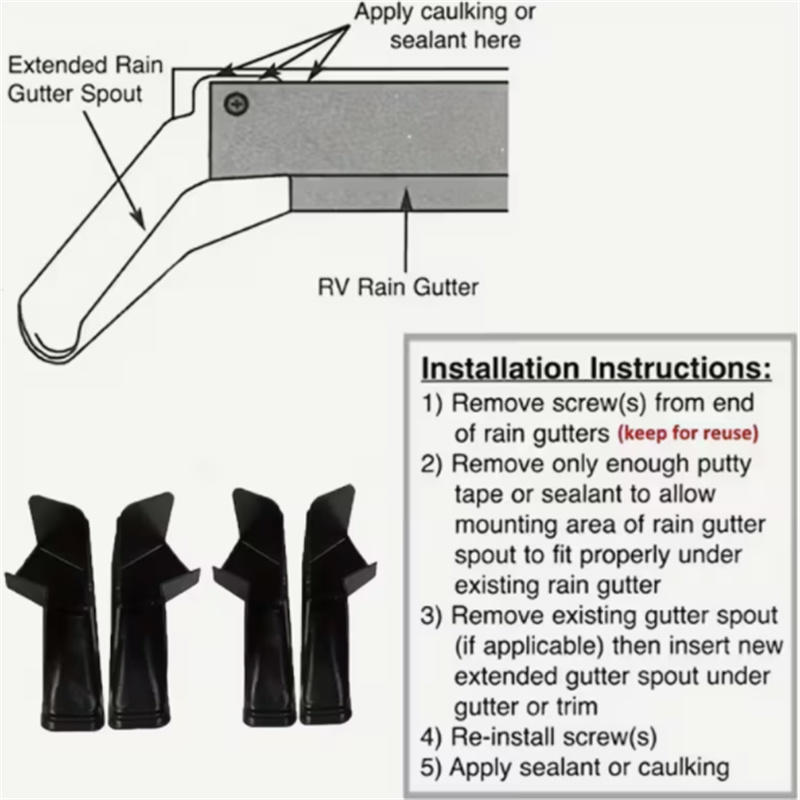 2 шт. Водоотводной желоб для дождевой воды с крыши автодома, водосточный желоб, аксессуары для водоотвода с крыши, прочный пластик для крыши автодома, кемпера, прицепа, для отвода воды