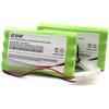 (2-Pack) 9.6V 2200mAh 239180 Ni-MH Запасная батарея для сканера OTC Genisys, Mac Mentor, Matco Determinator, Cornwell TechForce, Solarity
