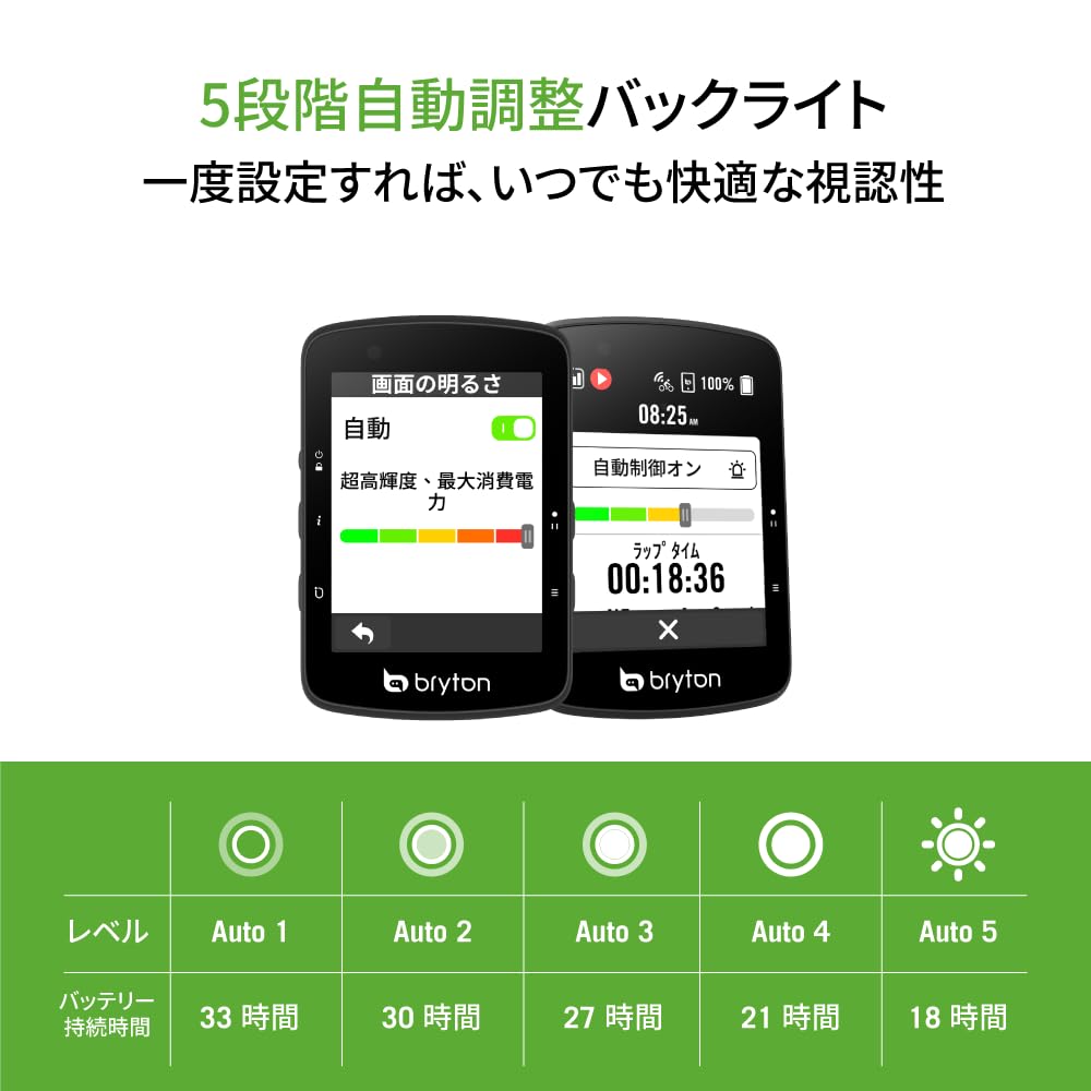 Bryton Rider 650 Cycling Computer with 33-Hour Battery Life, 2.8-Inch Color Touchscreen, Automatic Brightness Adjustment, and Bicycle GPS (Body Only)