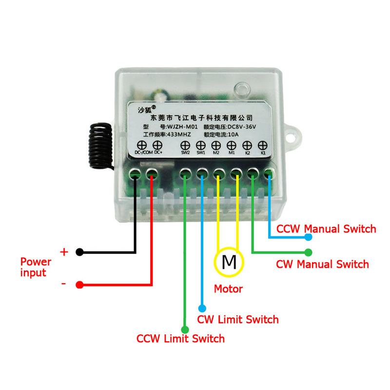 DC Motor Remote Control Linear Actuator Controller CW And CCW 433MHz 50m MAX Current 2.5A