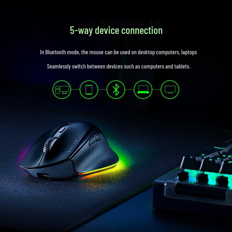 Эргономичная беспроводная мышь Razer Pro Click V2