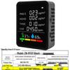 Монитор качества воздуха 6-в-1: Детектирование формальдегида, PM2.5, CO2, TVOC