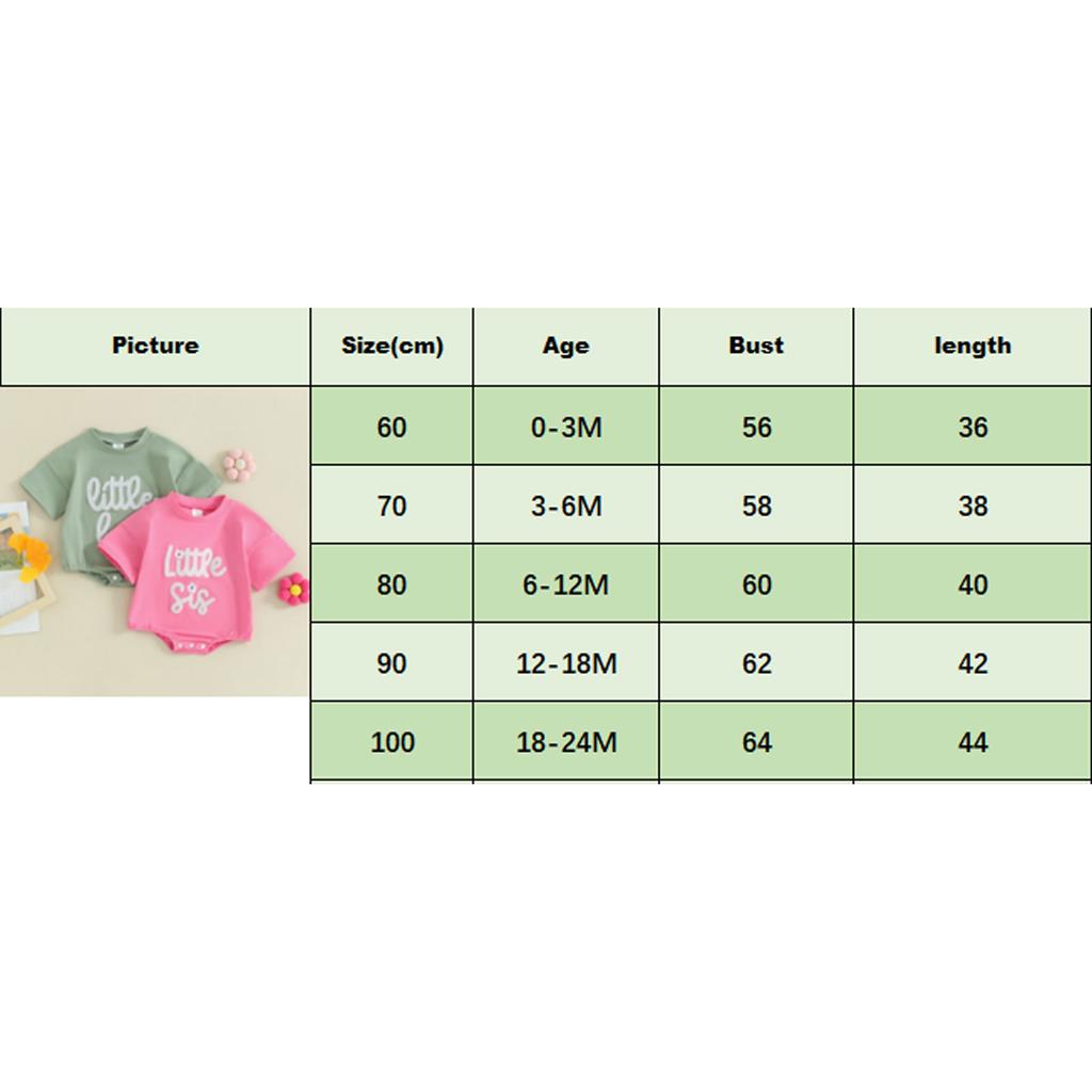 Летний комбинезон для новорожденных с буквенным принтом и короткими рукавами для мальчиков и девочек, милая одежда