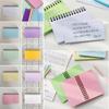 Tearable Notepad Portable Coil Note Book Creative Pocket Index Card  Students