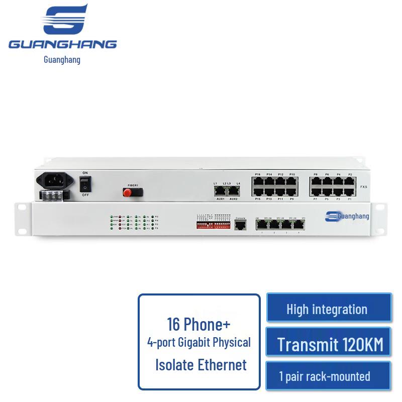 Guanghang Digital Telephone & Integrated Service Optical Transceiver