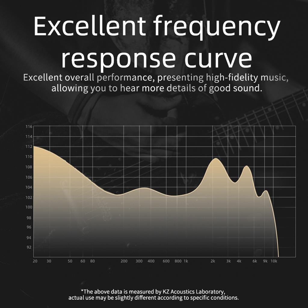 KZ DQ6 3,5 мм проводные наушники-вкладыши 3DD динамические Hi-Fi музыкальные наушники спортивная гарнитура 2-контактный съемный