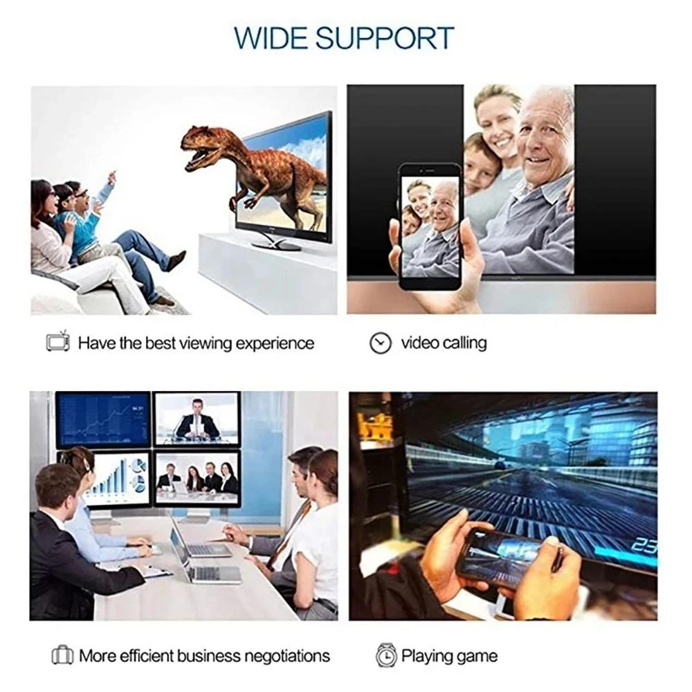 Кабель-адаптер USB C на DVI для монитора Thunderbolt 3 Type C USB C на DVI Шнур для Iphone 15 Pro Max Macbook air Macbook pro на DVI