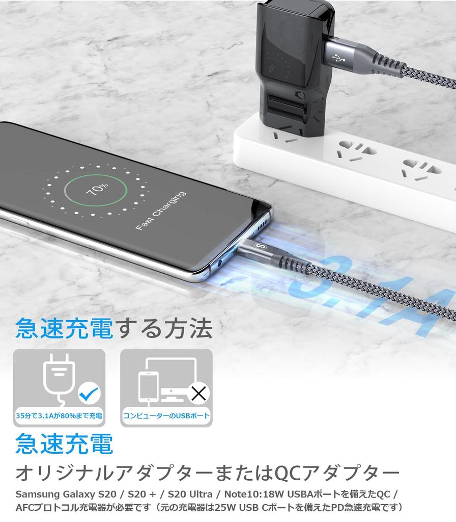 Кабель USB Type C Sweguard USB C Кабель Быстрый Совместим с iPhone iPhone 15 Pro iPad Samsung Galaxy и другими устройствами [2 м / 2 шт.] USB-C и USB-A 3,1 А