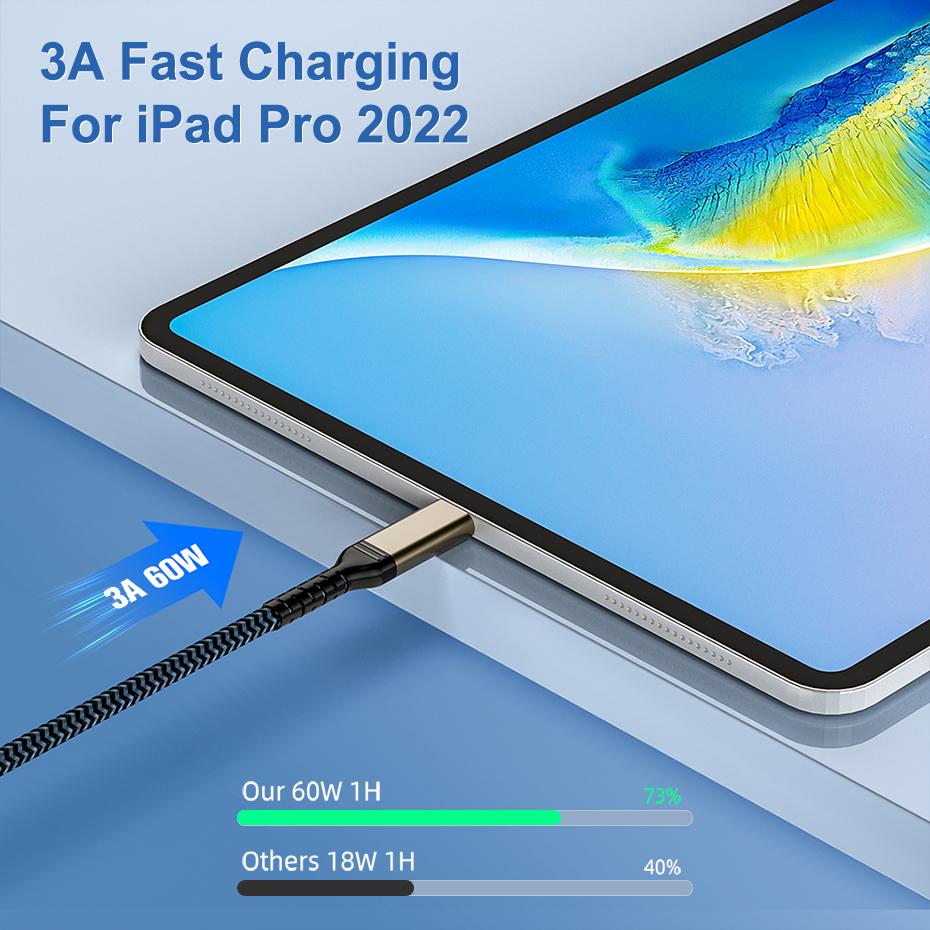 PD 60 Вт USB 3.2 Type C на C Кабель быстрой зарядки Для iPhone Samsung Vivo Телефон Ноутбук Macbook iPad 30 см 50 см Короткий 1/2/3 метра Длинный