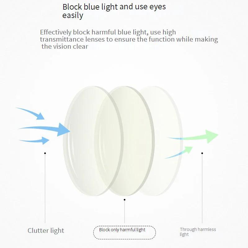 Xiaomi New Trendy Cat-eye Style Flat Mirror Anti-blue Light Eyeglass Frame, Simple Eyeglass Frame 5003