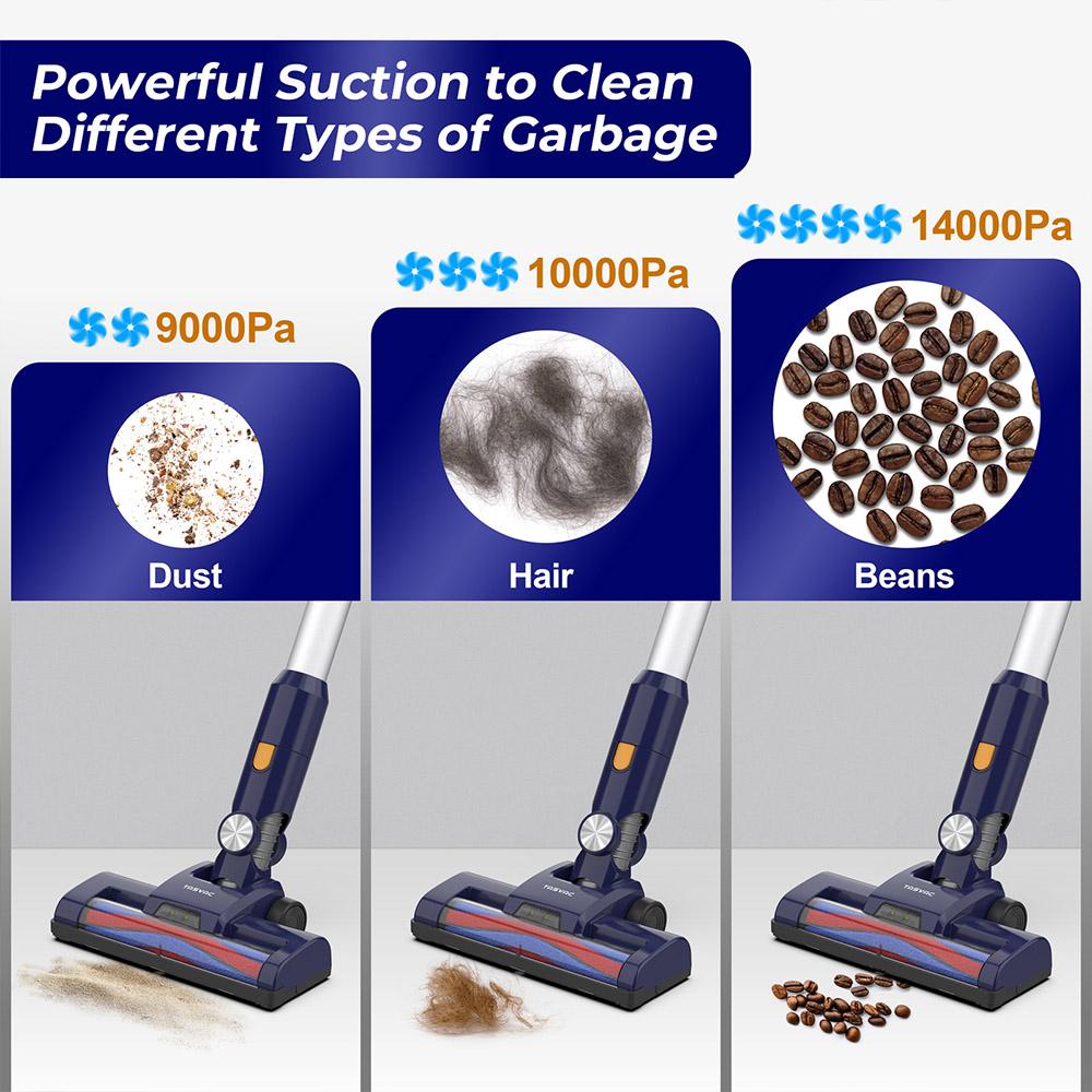 TASVAC N7 Cordless Vacuum Cleaner, 14kPa Suction, 180° Foldable Rod, 2200mAh Rechargeable Battery, LED Headlight, Blue - EU Plug