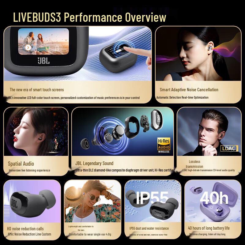 JBL LIVE BUDS 3 Полностью беспроводные наушники