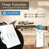 Умный настенный выключатель ЕС: Совместимость с Matter, Голосовое управление Alexa и Google, Активация касанием.