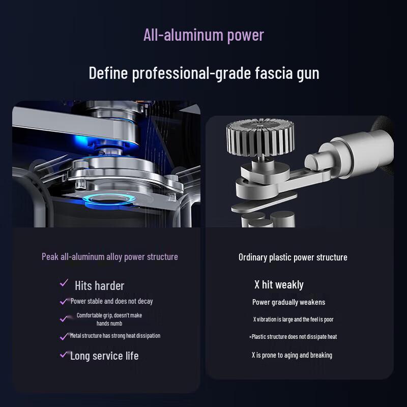 Peak Mini Percussion Massage Gun CN plug (adapter included)