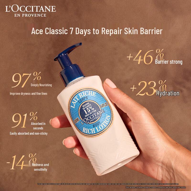 L'OCCITANE Shea Butter Hand & Body Gift Set