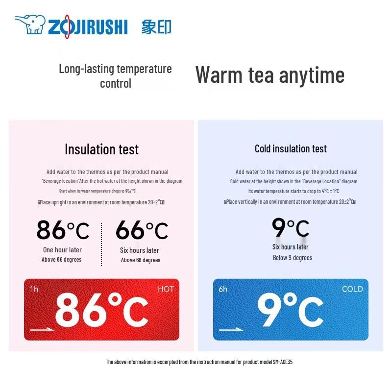 Zojirushi AGE35 Портативная термокружка из нержавеющей стали