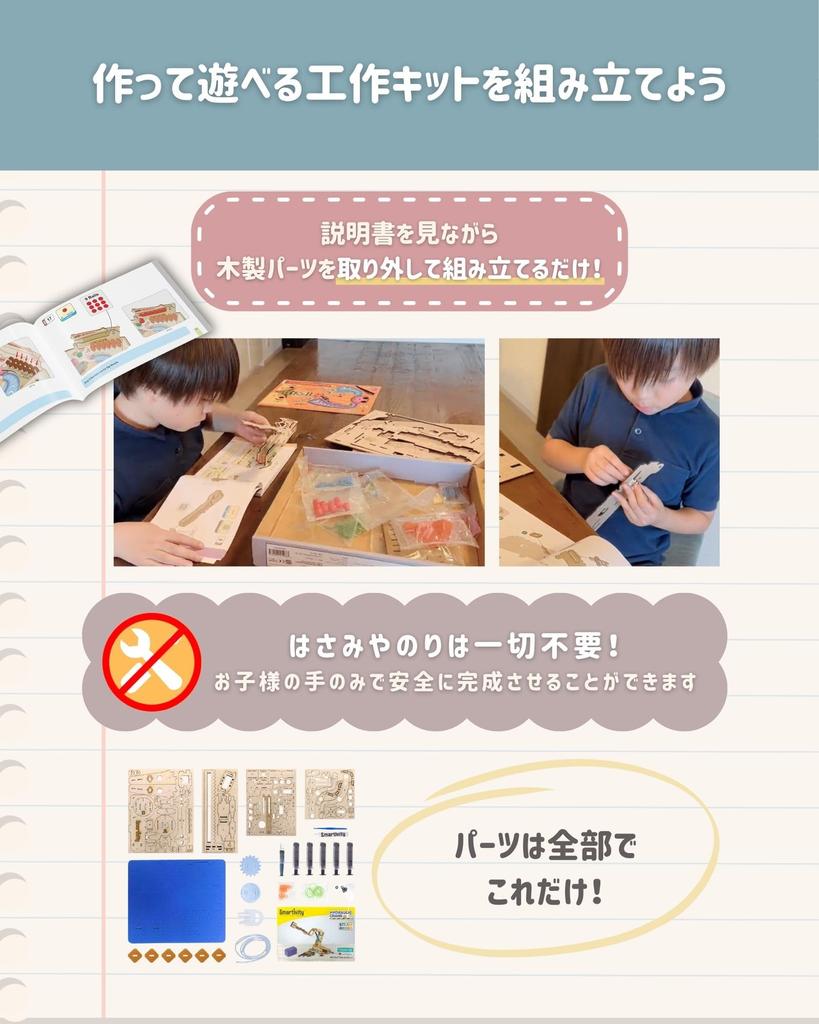 Smartivity Water Operated Robot Crane Craft Kit Развивающая игрушка для детей от 8 лет и старше Японская инструкция по эксплуатации STEAM DIY 3D Puzzle для начальной школы