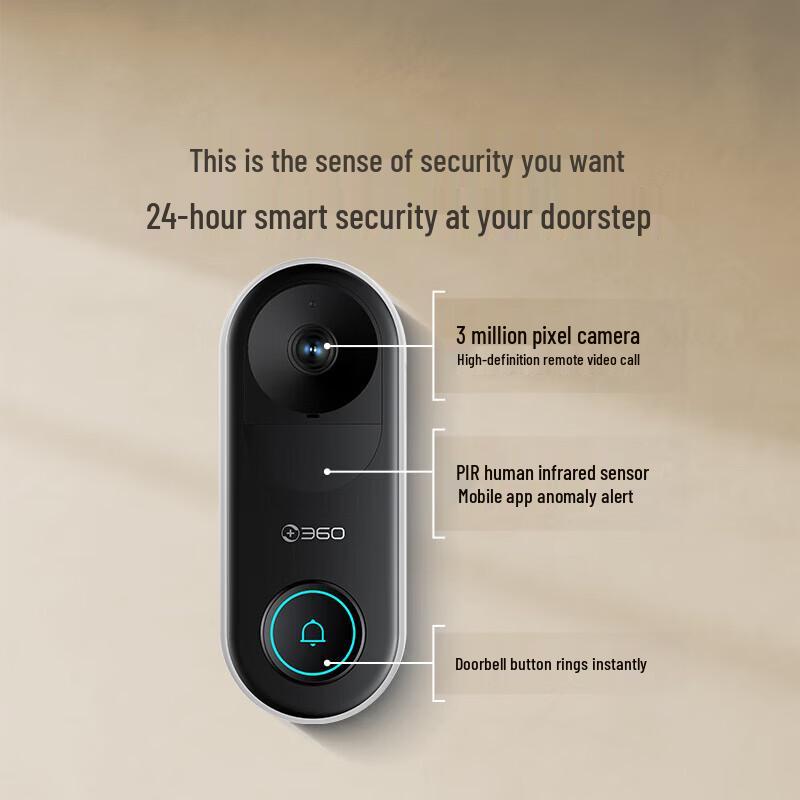 Умный видеодомофон 360 Smart Video Doorbell 5 Pro (Китайская версия)