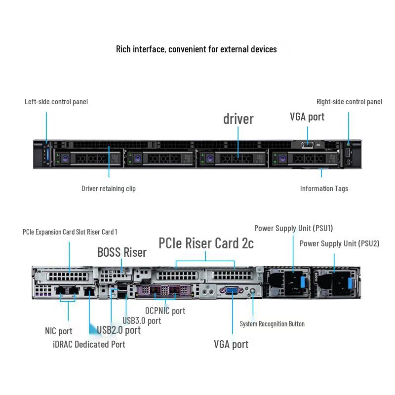 Dell R450 1U Rack Server (CN version)