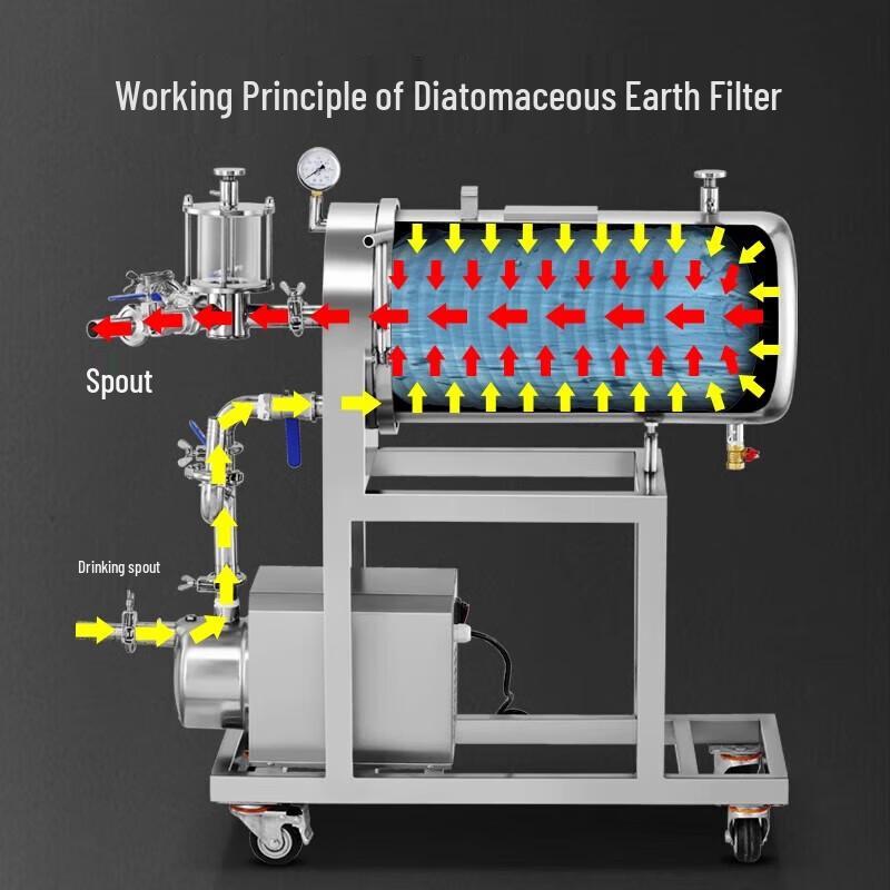 Kedehe Diatomaceous Earth Filter with Self-Priming Pump CN plug (adapter included)