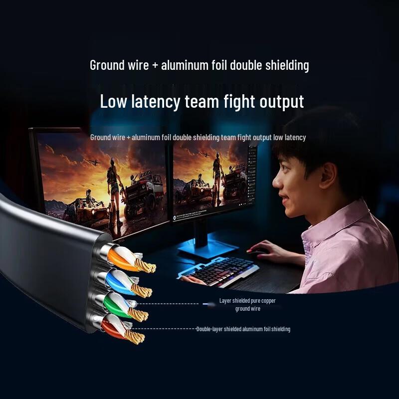 UGREEN NW106 Cat7 Shielded Ethernet Cable