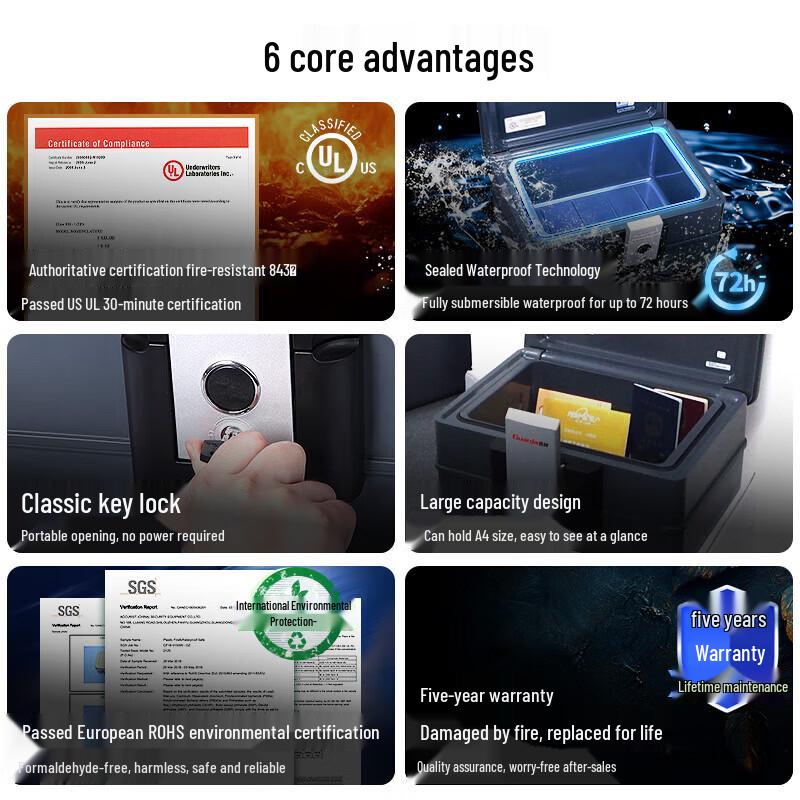 GUARDA UL Certified Fire & Water Resistant Portable Safe