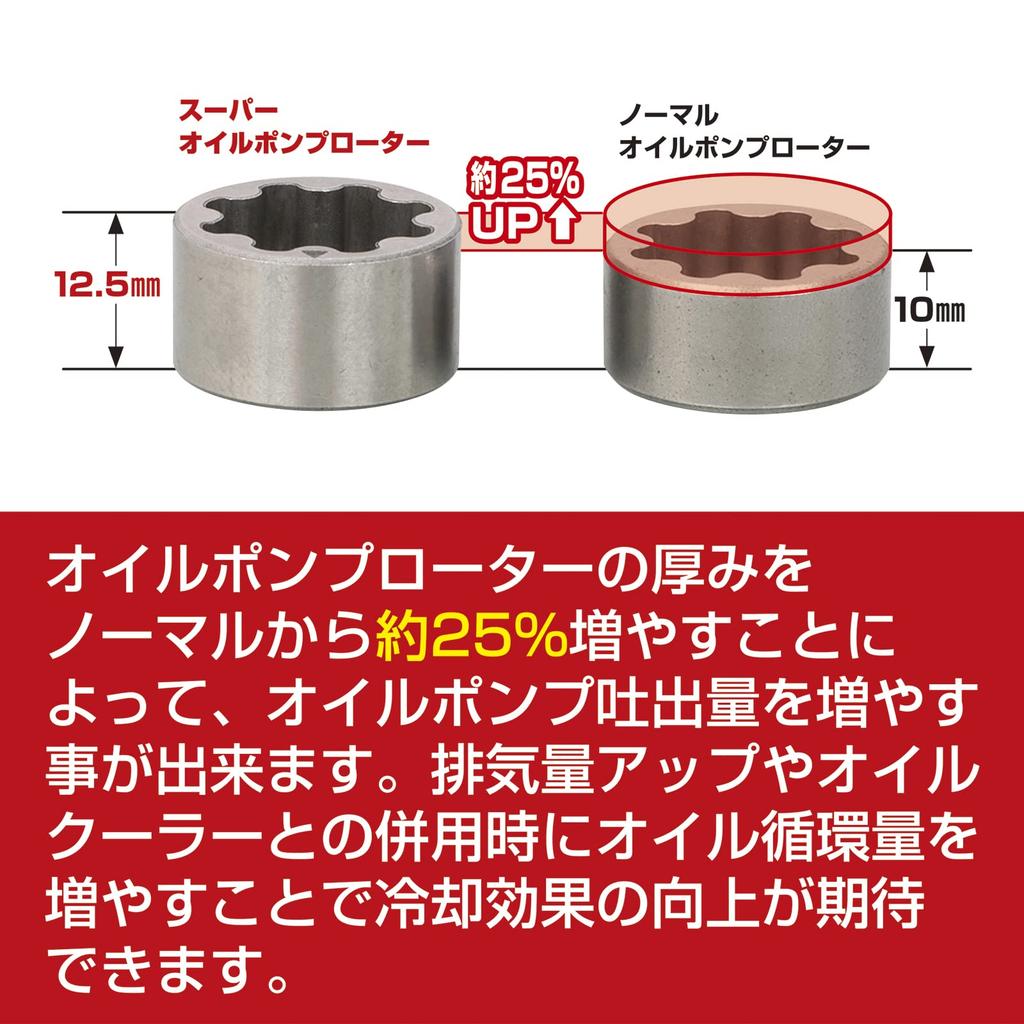 Kitaco 331-1452000 Комплект супернасоса, Grom (JC92), Обезьяна 125 (JB03/JB05), CT125 Детеныш Охотника (JA65), Кросс Каб 110 (JA60), Так далее