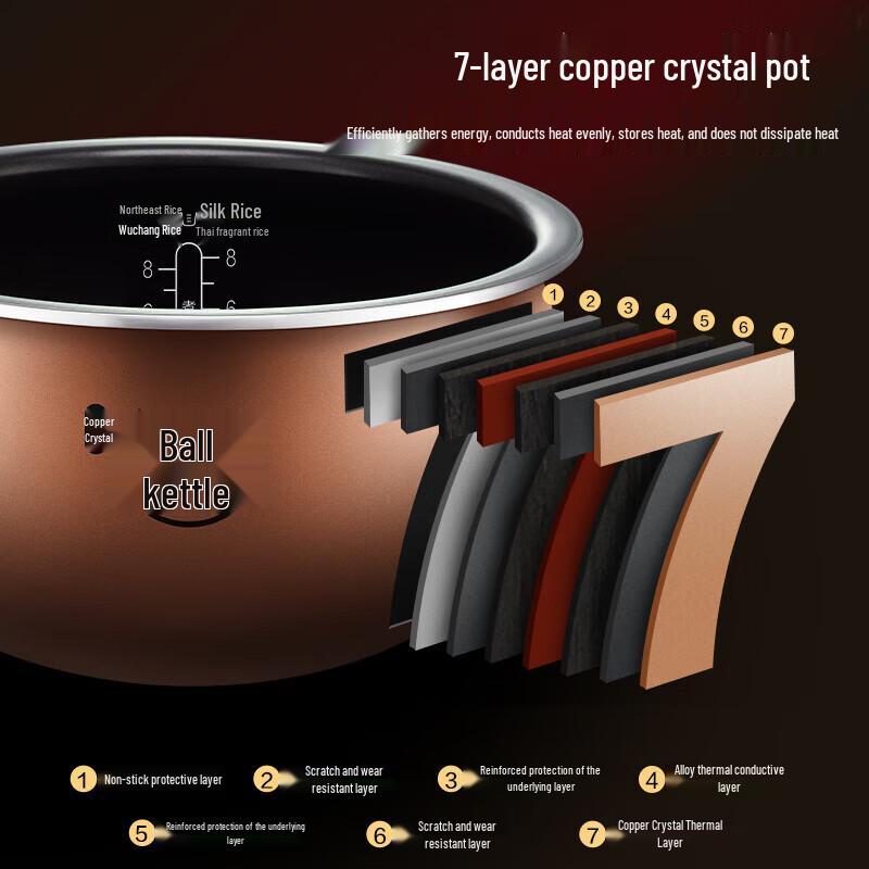 SUPOR 5L IH Multi-functional Electric Rice Cooker CN plug (adapter included)